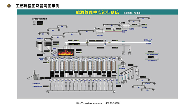 冶金行业信息化管理平台20210309-X_页面_105.jpg