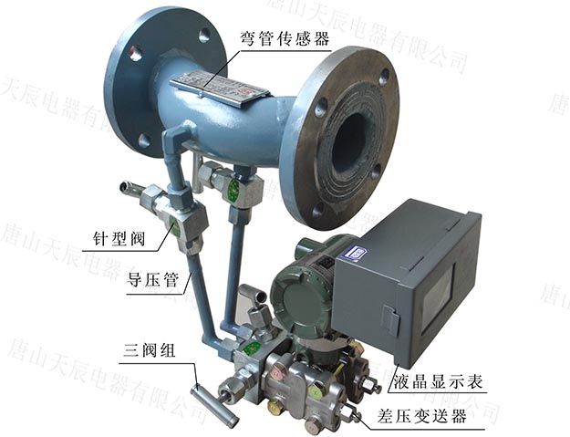 液体流量计2.jpg