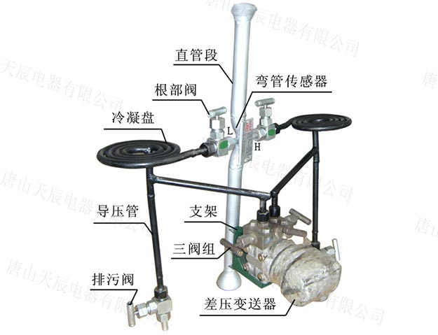 蒸汽流量计2.jpg